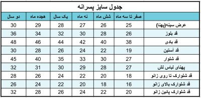 جدول اندازه