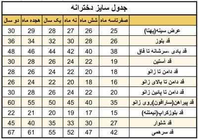 ست کراپ و دامن و جلیقه شلوار بچگانه برند نازدونه