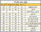 ست کراپ و دامن و جلیقه شلوار بچگانه برند نازدونه